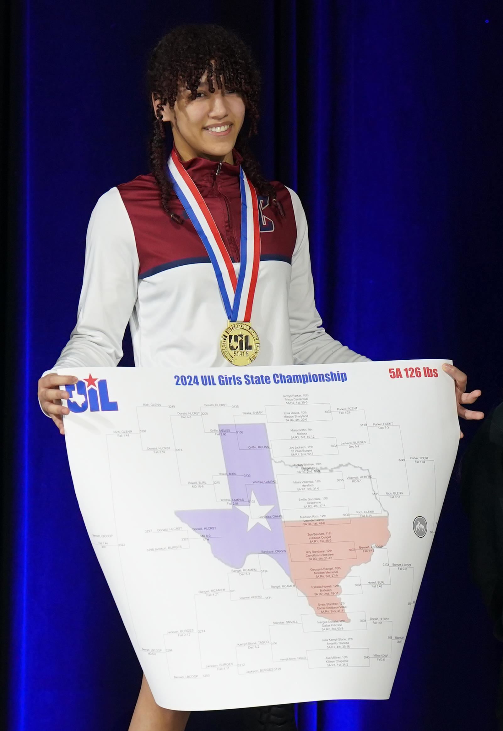 Gold medalist